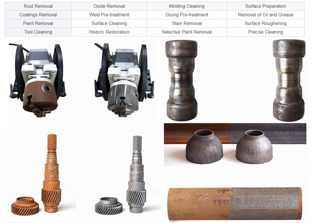 Laser Cleaning-Rust Removal-Coating Removal