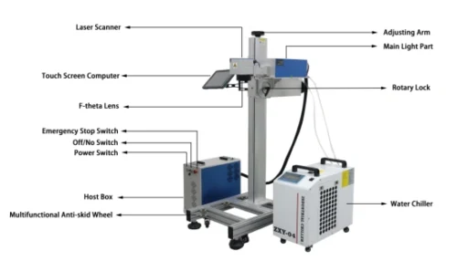 flying_laser_machine