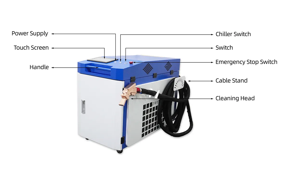 laser machine for cleaning