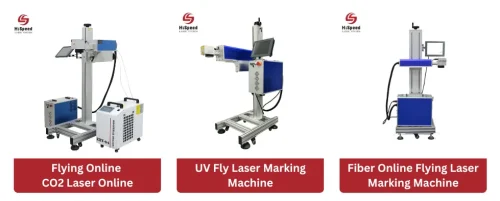 Laser electronic marking