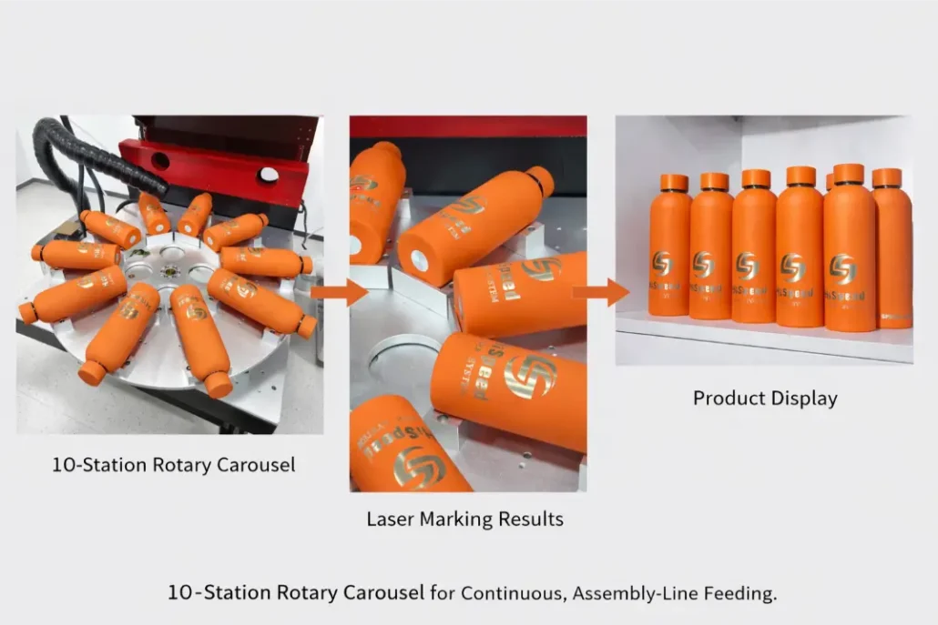 ten Station Rotary Carousel for Continuous, Assembly-Line Feeding